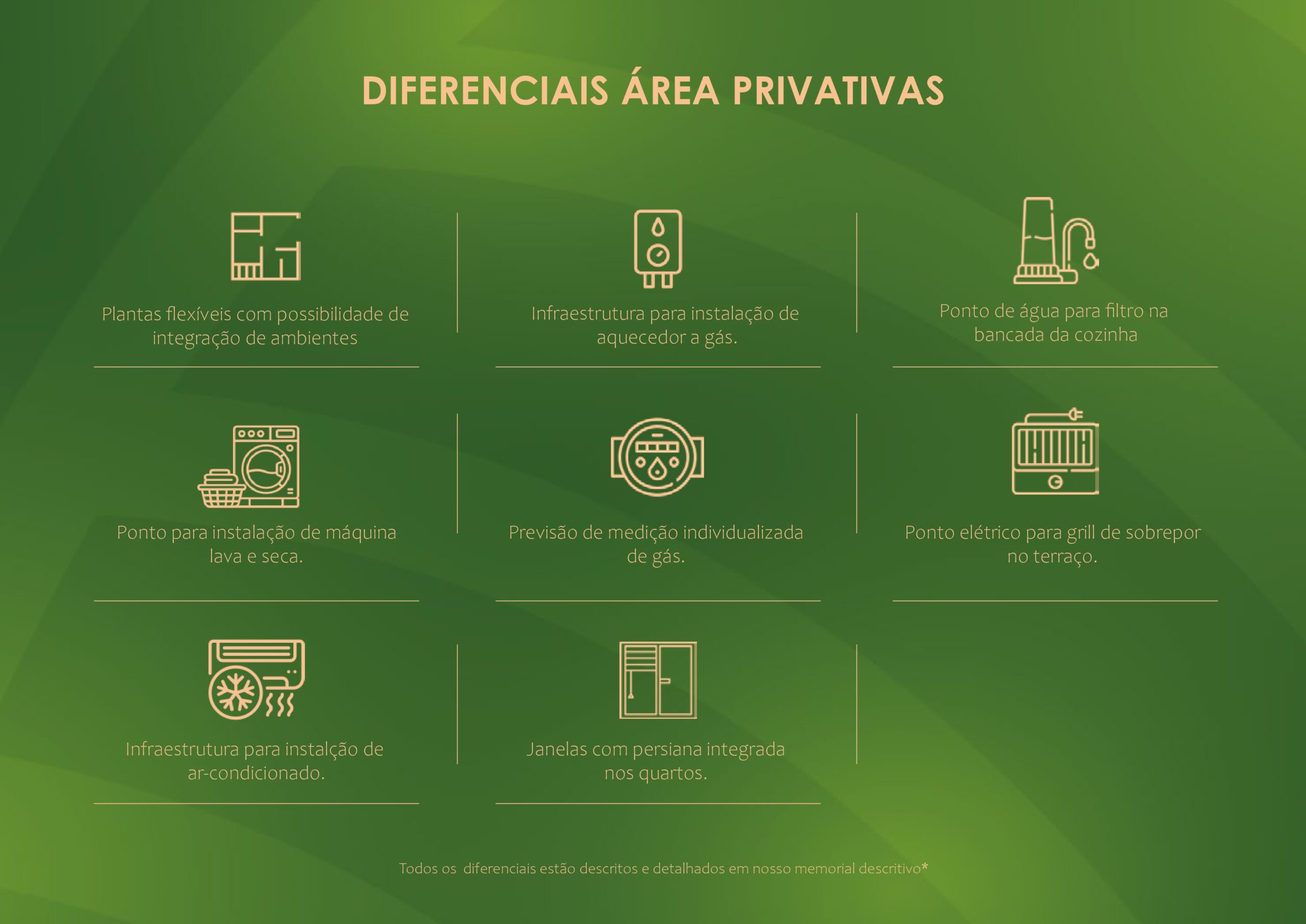Lançamento Horizon Vila Matilde: Apartamentos a partir de R$ 10.000,00 de Entrada